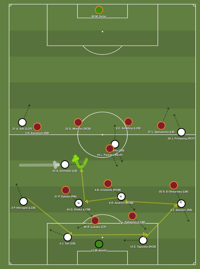 12 - schema sdb leverkusen