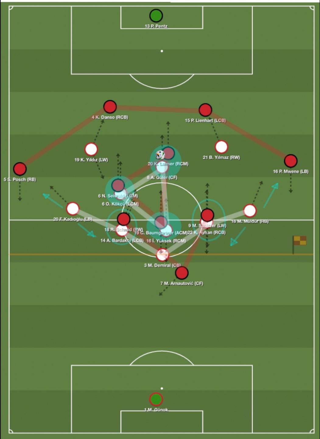 3---turkey-press-high-ball